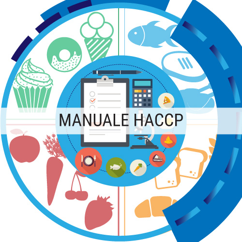 MANUALE HACCP